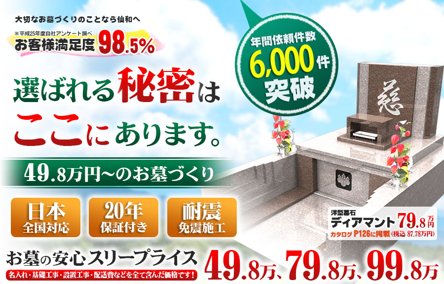 大切なお墓づくりのことなら仏壇の仙和へ お客様満足度98.5％ 選ばれる秘密はここにあります。年間依頼件数2,000件突破 お墓の安心スリープライス